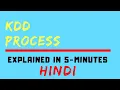 Knowledge Discovery From Data KDD Process HINDI