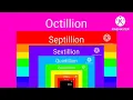 Numbers 0 to 1 Vigintillion with SFX