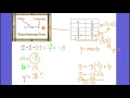 Write a Linear Equation when Given a Table of Values