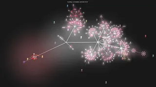 Evolution of JavaScript Algorithms code base