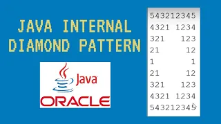 Java Program to Print Diamond Pattern