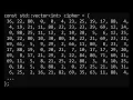 Euler s Secret Message Revisited PE -