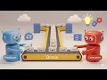 Message Queues in System Design