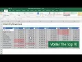 Conditional formatting in Microsoft Excel