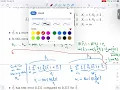 Introduction to Pattern Recognition and ML -
