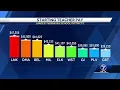 It s a double-edged sword KETV Investigates teacher pay in Nebraska