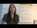 Writing an Opinion Paragraph