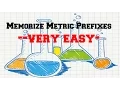 Easy Way To Memorize Metric Prefixes