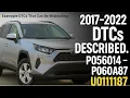 Toyota Hybrid Trouble Codes Explained Don t Misdiagnose P056014 P060A47 P060A87 or U011187