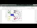 Customer Segmentation using K-Means Clustering Data Science Project