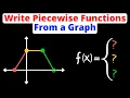 Find a Piecewise Function From a Graph Domain Range Eat Pi