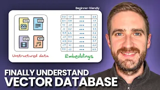 How To Train AI on YOUR company data - Vector Database and RAG Explained No Tech 10 min