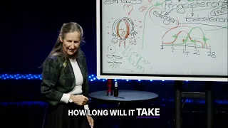 Understanding Hormone Cycles: Men vs. Women #shorts