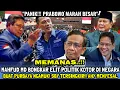 MENGEJUTKAN!! MAHFUD BONGKAR DALANG KORUPSI NEGARA BUAT PURBAYA TAK KASIH AMPON ELIT BIRU?! 