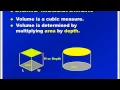 UNIT 2 - Construction Math