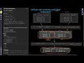 Learn SQL everyday Leetcode 197 Rising Temperature
