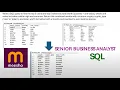 Meesho SQL HackerRank Question 2025