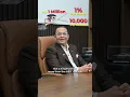 Download Lagu 1% Payment Plan - Rizwan Sajan tells us how it works!