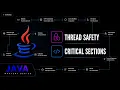 Java Concurrency Synchronized Methods Blocks Java Mastery Series