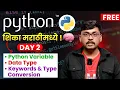 Day 02 Python Variable Data Type Keywords Type Conversion Explained