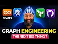 AI Engineers Just Discovered What DevOps Already Knew