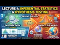 Lecture 4 Inferential Statistics Distributions Hypothesis Testing Making Data-Driven Decisions