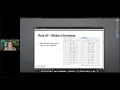 The Ten Rules of Parcel Mapping in the Parcel Fabric Frank Conkling