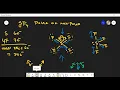 Is SF4 SulfurTetrafluoride Polar or Non-Polar Lewis Structure