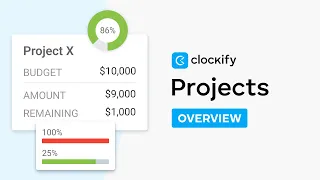Projects Clockify Features