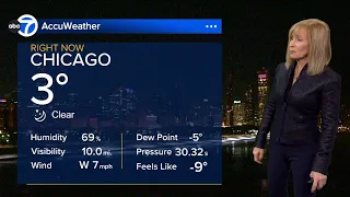 ABC7 AccuWeather Chicago Forecast Dangerous cold continues next chance of snow Tuesday night