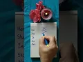 Download Lagu HON SHA ZE SHO NEN REIKI DISTANCE HEALING symbol drawing  for NEW BEGINNINGS