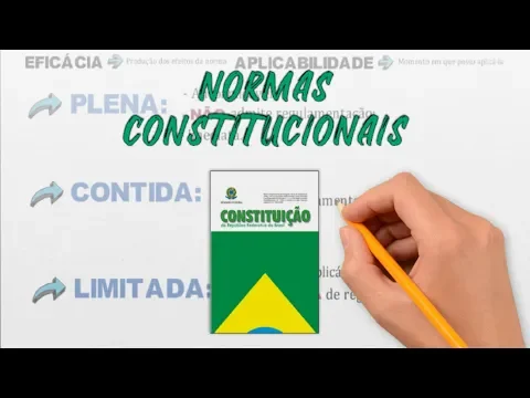 Download MP3 Normas Constitucionais - Eficácia e Aplicabilidade Passo a Passo