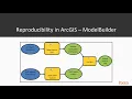 Advanced Mapping with ArcGIS Options for Automating Tasks in ArcGIS packtpub com