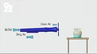 The Blowzee lets you blow out birt ay candles without spit