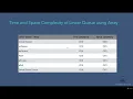 005 Time and Space Complexity of Linear Queue using Array
