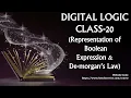 DIGITAL LOGIC CLASS-20 Representation of Boolean expression Demorgan s Law