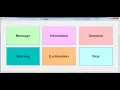 How to Create MessageBox in Visual Basic Net For Absolute Beginners - Tutorial 2