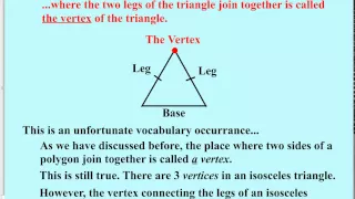 G 035 Structure of Isosceles Triangles