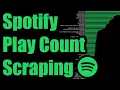 No-Code Spotify API Play Counts Scraping with HAR Files Still Works in 2026