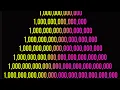 How Many Numbers of Zeros in A Million A Billion Trillion Quadrillion Sextillion to Googolplex