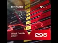 Final Call (Extended Mix)