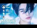 Download Lagu ENHYPEN - No Doubt (Line Distribution + Lyrics Karaoke) PATREON REQUESTED