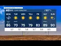 MOST ACCURATE FORECAST Windy conditions across Arizona to start the work week