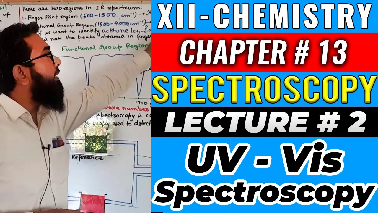 CH#13 Spectroscopy | Lec 2 | UV-Vis Spectroscopy | XII-Chem-2024