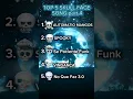 Lagu TOP 5 SKULL FACE SONG part-4 #phonk #braziliandancaphonk #brazilianfunk #trollface
