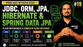 JDBC ORM JPA Hibernate and Spring Data JPA Spring Boot Interview Series
