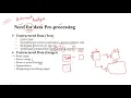 Lecture 05 - Data Preprocessing