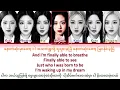 Download Lagu Dream - Baby Monster   #myanmarsub #futurekorea