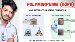 How Polymorphism works in Java Method Overloading vs Overriding Tamil N Verse