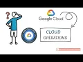 34 Operations - Cloud Monitoring Logging Error Reporting Cloud Migration Strategies GCP